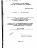 Белянина, Ольга Владимировна. Воспроизводство основных производственных фондов на предприятиях мясо-молочной промышленности: На примере Саратовской области: дис. кандидат экономических наук: 08.00.05 - Экономика и управление народным хозяйством: теория управления экономическими системами; макроэкономика; экономика, организация и управление предприятиями, отраслями, комплексами; управление инновациями; региональная экономика; логистика; экономика труда. Саратов. 2001. 225 с.