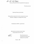 Гуриненко, Наталья Анатольевна. Взаимодействие компонентов лексико-семантических полей "Человек" и "Природа" в метафоре Ф.И. Тютчева: дис. кандидат филологических наук: 10.02.01 - Русский язык. Москва. 2005. 174 с.