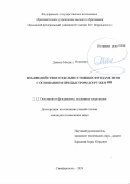 Дьяков Михаил Игоревич. Взаимодействие отдельно стоящих фундаментов с основанием при быстром догружении: дис. кандидат наук: 00.00.00 - Другие cпециальности. ФГАОУ ВО «Российский университет транспорта». 2025. 190 с.