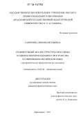 Гаврилина, Любовь Евгеньевна. Сравнительный анализ структуры просодемы и единиц сверхпросодемного пространства в современном английском языке: экспериментально-фонетическое исследование: дис. кандидат филологических наук: 10.02.04 - Германские языки. Красноярск. 2011. 155 с.