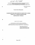 Галеева, Раиса Мансуровна. Взаимодействие школьной методической службы и ИПК как условие формирования творческого учителя: дис. кандидат педагогических наук: 13.00.01 - Общая педагогика, история педагогики и образования. Казань. 2005. 216 с.