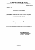 Верейкина, Ольга Владимировна. Взаимодействие школы и религиозных организаций в формировании здорового образа жизни подростков: дис. кандидат педагогических наук: 13.00.02 - Теория и методика обучения и воспитания (по областям и уровням образования). Москва. 2005. 183 с.