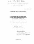 Бойматов, Сайфулло Зикруллоевич. Взаимодействие школы и семьи по формированию общественного образа жизни у подростков: На материалах Республики Таджикистан: дис. кандидат педагогических наук: 13.00.01 - Общая педагогика, история педагогики и образования. Худжанд. 2004. 173 с.