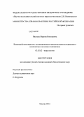 Иванова, Марина Викторовна. Взаимодействия вирусов с детонационными наноалмазными материалами и композитами на основе полианилина: дис. кандидат наук: 03.02.02 - Вирусология. Москва. 2014. 138 с.