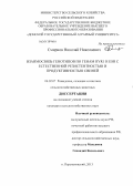 Смирнов, Николай Николаевич. Взаимосвязь генотипов по генам RYR1 и ESR с естественной резистентностью и продуктивностью свиней: дис. кандидат сельскохозяйственных наук: 06.02.07 - Разведение, селекция и генетика сельскохозяйственных животных. п. Персиановский. 2013. 151 с.