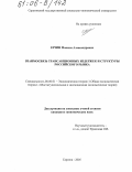 Ерзин, Максим Александрович. Взаимосвязь трансакционных издержек и структуры российского рынка: дис. кандидат экономических наук: 08.00.01 - Экономическая теория. Саратов. 2005. 182 с.