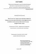 Литвинова, Юлия Сергеевна. Язык как институт мирного урегулирования конфликтов. Сравнительно-сопоставительный анализ лексики французского и английского языков, используемой в диалоге культур: конфликтующих сторон: дис. кандидат филологических наук: 10.02.20 - Сравнительно-историческое, типологическое и сопоставительное языкознание. Москва. 2007. 178 с.