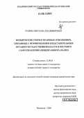 Рузина, Светлана Владимировна. Юридические споры в правовых отношениях, связанных с формированием представительных органов государственной власти и местного самоуправления: Общеправовой анализ: дис. кандидат юридических наук: 12.00.01 - Теория и история права и государства; история учений о праве и государстве. Владимир. 2006. 189 с.