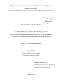 Баранова, Татьяна Александровна. Закономерности синтеза функциональных наноструктурных композиционных металлоксидных слоистых материалов в микроплазменном режиме: дис. кандидат наук: 02.00.01 - Неорганическая химия. Томск. 2016. 130 с.