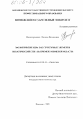 Вышегородских, Наталья Витальевна. Зоологические ядра как структурные элементы экологической сети: На примере Орловской области: дис. кандидат биологических наук: 03.00.16 - Экология. Воронеж. 2005. 156 с.